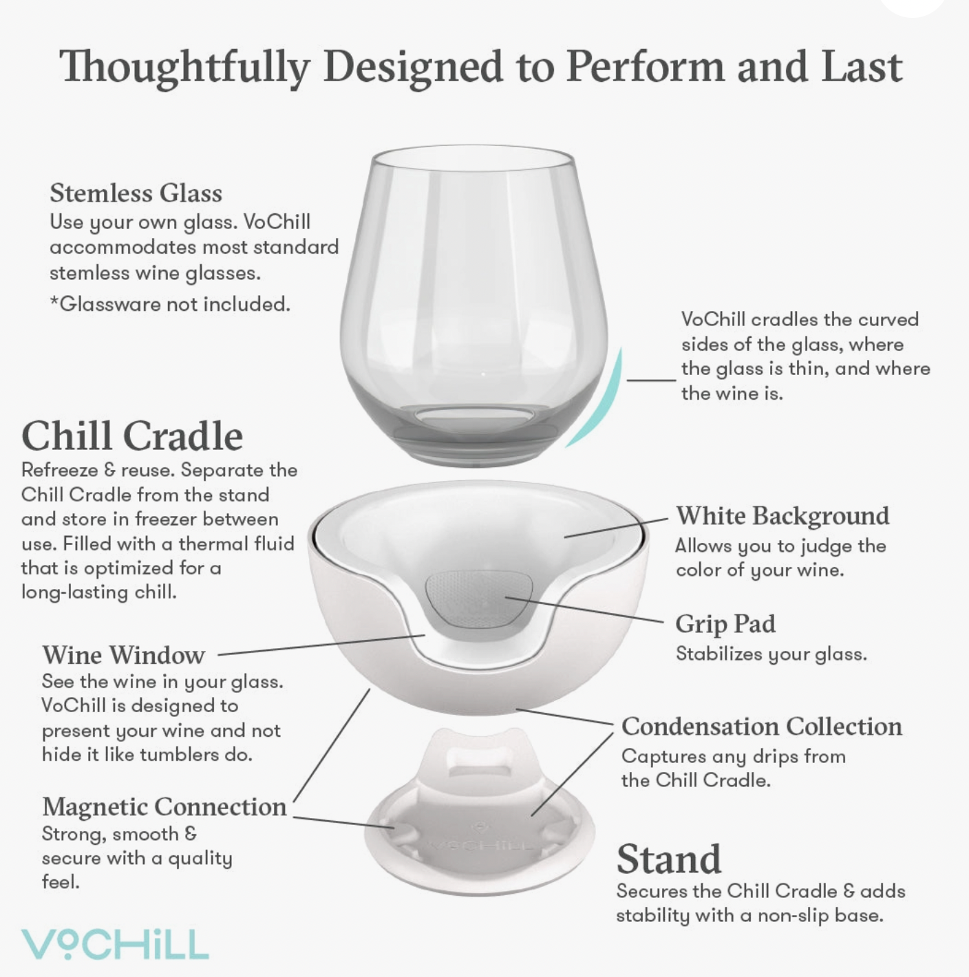 VOCHILL STEMLESS WINE CHILLER