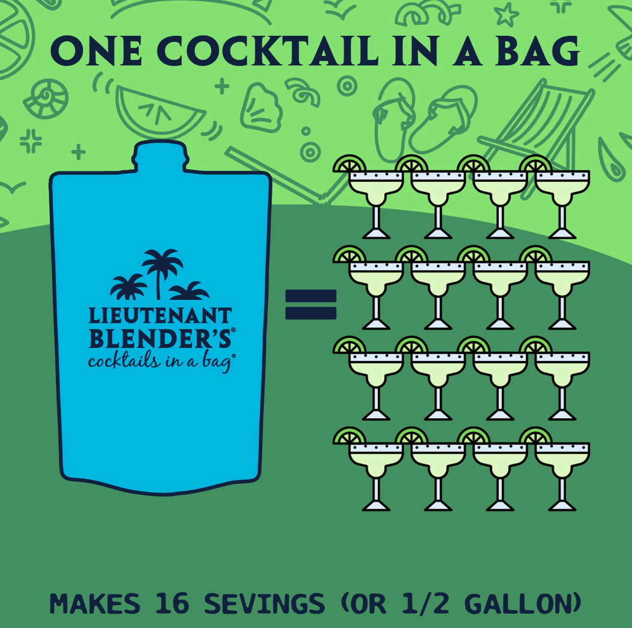 MARGARITA IN A BAG COCKTAIL MOCKTAIL SLUSHIE MIXER