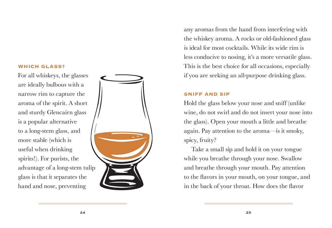 LITTLE BOOK OF WHISKEY BY LYNDA BAISLEV