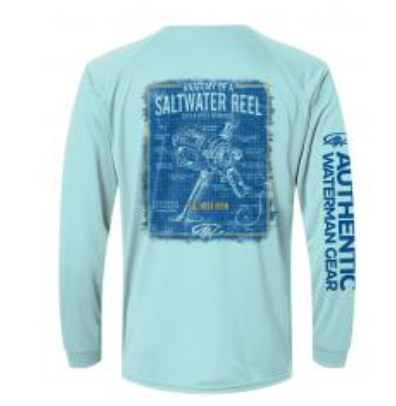 ANATOMY OF A SALTWATER REEL AQUA